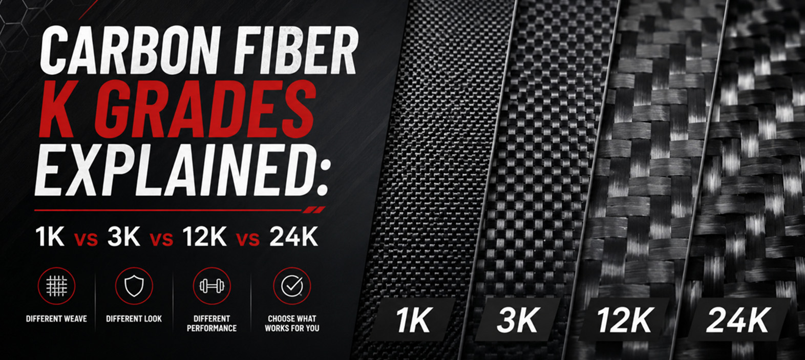 carbon-fiber-k-grades-explained